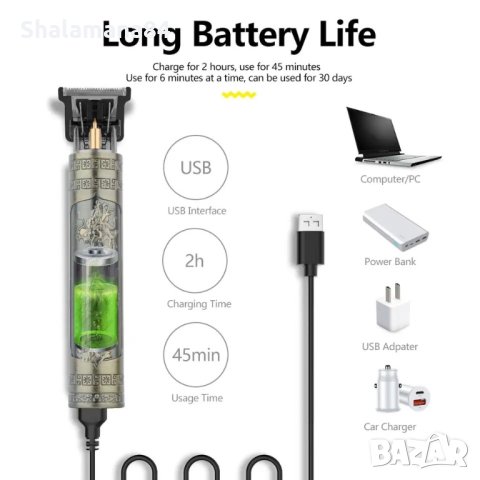 Тример за брада/машинка за подстригване, снимка 2 - Друго оборудване - 43107132