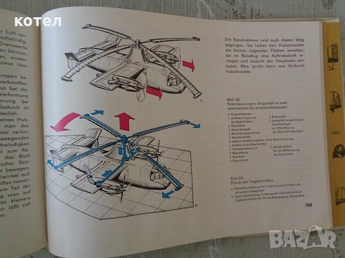 Das Buch vom Flugzeug Flugzeugtechnik in Wort und Bild, снимка 9 - Енциклопедии, справочници - 28479519
