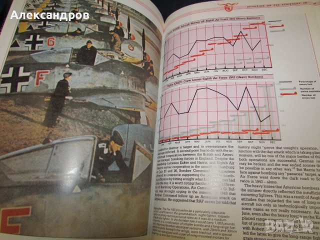 Luftwaffe, снимка 8 - Енциклопедии, справочници - 52740548