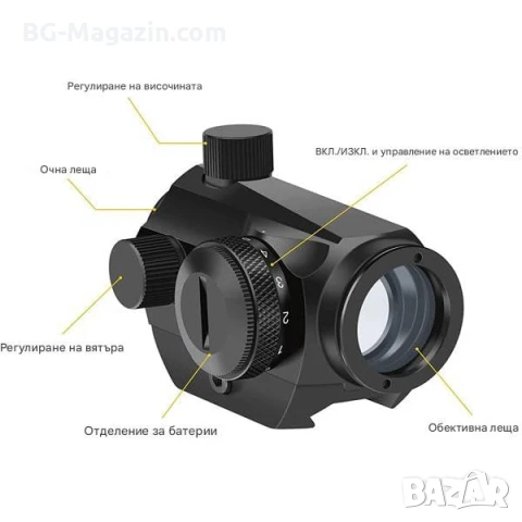 Малък компактен тактически бързомер 1×20 лек прицел мерник за въздушна пушка еърсофт лов оръжие лък, снимка 8 - Оборудване и аксесоари за оръжия - 51051785