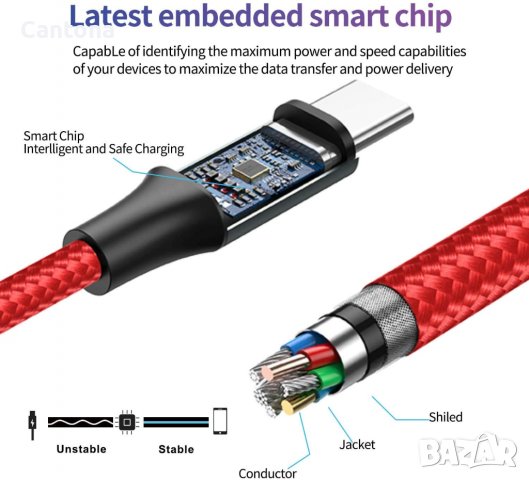 GIANAC USB C кабел, найлоновa oплетка, кабел за бързо зареждане​, снимка 9 - USB кабели - 40199172