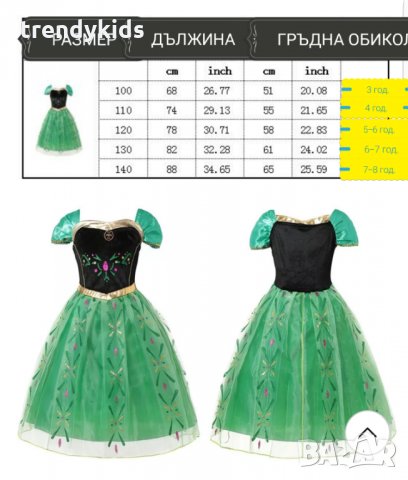 Парти рокли на Ана от Замръзналото кралство!!!, снимка 13 - Детски рокли и поли - 23405218