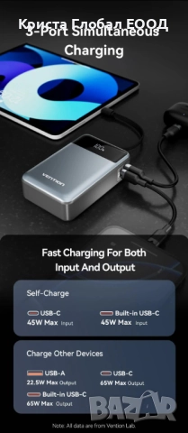 ⚡ Power Bank Vention FHYB0 — Преносима батерия 20000 mAh / 65W PD, снимка 5 - Външни батерии - 51708394