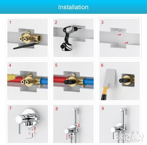 Вграден Смесител за Биде с Ръчен Душ - GRIFEMA G154, Грифема! , снимка 6 - Смесители - 50689645