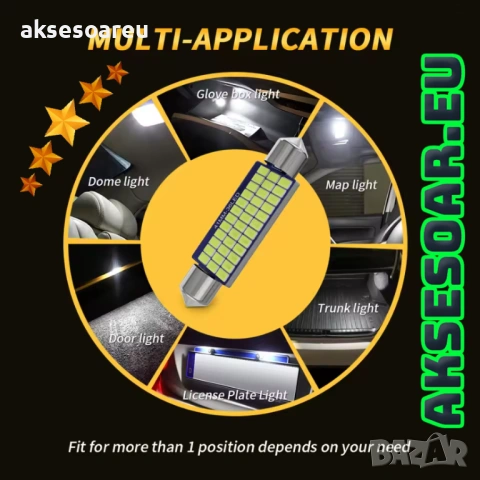 2 бр. Автомобилни сулфидни крушки 12 V 41mm с 36 LED диода ледено сини интериорни светлини за четене, снимка 9 - Аксесоари и консумативи - 53110231