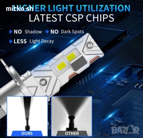 H4 Led автомобилни крушки, снимка 7 - Аксесоари и консумативи - 52920544