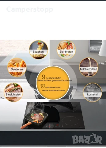 Induktionskochfeld mit Stecker 4 Zonen, снимка 4 - Котлони - 51236601