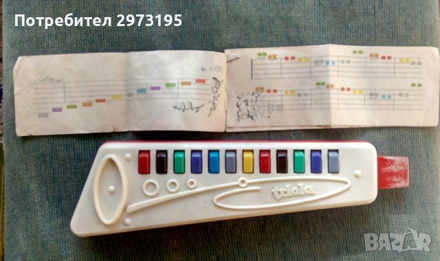 стара детска музикална играчка, снимка 4 - Антикварни и старинни предмети - 43803898