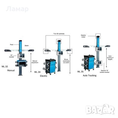 3D стенд за геометрия на леки и лекотоварни автомобили BEISSBARTH (Бейзбарт) - Германия., снимка 3 - Други машини и части - 23564187