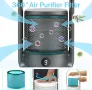Пречиствател за въздух и вентилатор ULTTY Rotorlos Fan with Air Purifier,Гаранция, снимка 2