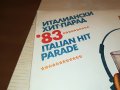 италиански хит-парад 83 плоча 1706221647, снимка 6