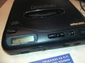 поръчан-sony d-11 discman-made in japan*, снимка 9