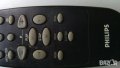 Дистанционни за TV и DVD, снимка 14