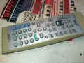 JVC RM-SRX5022R A/V CONTROL RECEIVER REMOTE-ВНОС SWISS 1603251213, снимка 12