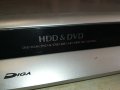 PANASONIC DMR-EH56 HDD&DVD RECORDER-ВНОС SWISS 2011231400, снимка 6