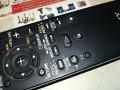 SONY RM-ADU050 AUDIO REMOTE-ВНОС SWISS 0409221945, снимка 10