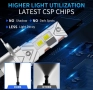 H4 Led автомобилни крушки, снимка 7