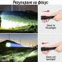Мощен ръчен лед прожектор P90 фенер акумулаторен зарядно USB лов XHP90, снимка 3