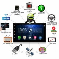 Мултимедия 7011А 7'' Android,GPS,Навигация,Bluetooth,WiFi,2Din Камера за паркиране, снимка 2 - Аксесоари и консумативи - 27143507
