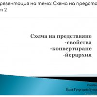 Изработка на креативна и професионална презентация, снимка 14 - Професионални - 39392342