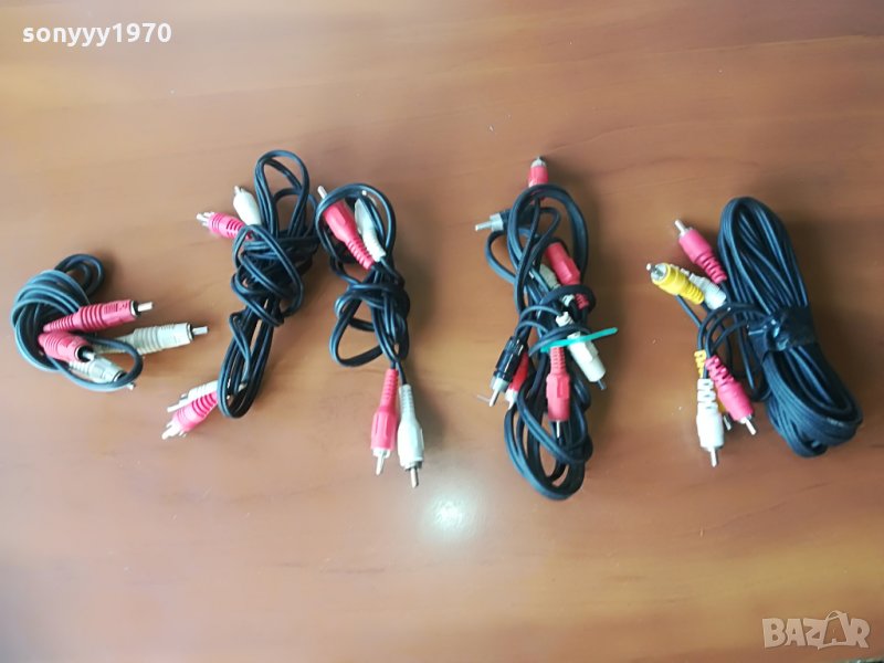 ЧИНЧОВЕ КАБЕЛ ЗА АУДИО-ВНОС ШВЕИЦАРИЯ, снимка 1