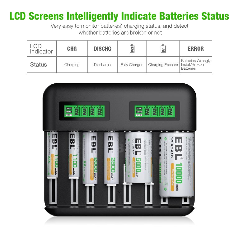 Универсално зарядно за почти всички видове батерии в Друга електроника в  гр. Димитровград - ID33523043 — Bazar.bg