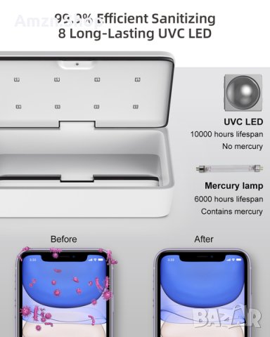 59s UVC LED кутия за стерилизация Интелигентен LED UV стерилизатор, снимка 12 - Друга електроника - 43958240