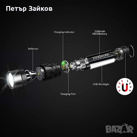  фенер REHKITTZ Акумулаторни (включително 2500mAh батерия) , снимка 5 - Друга електроника - 40818116