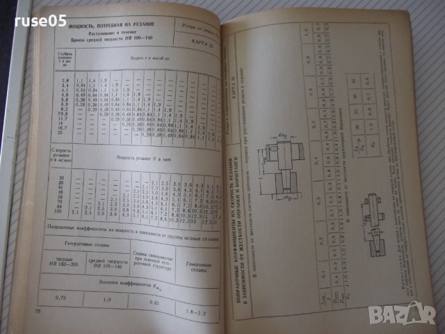 Книга"Общемашиностр.нормативы реж.-частьII...-Сборник"-200ст, снимка 6 - Специализирана литература - 38042265