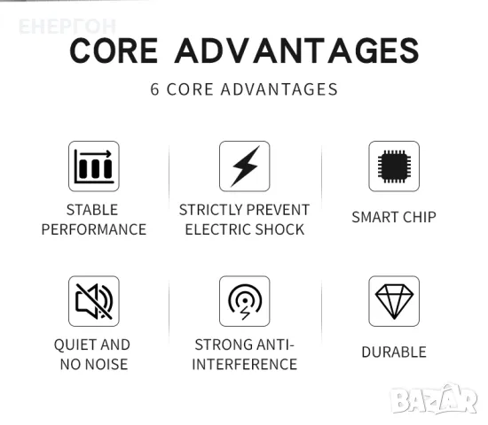 Модул за плавен старт Софтстартер 4KW 220v soft start помпа двигатели , снимка 2 - Друга електроника - 47963514