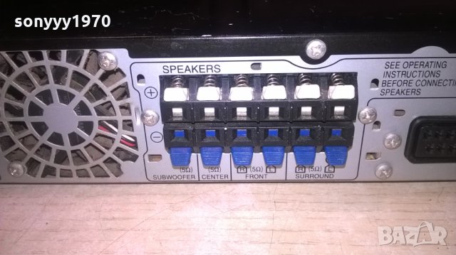 panasonic sa-pt150 dvd receiver-внос швеицария, снимка 16 - Ресийвъри, усилватели, смесителни пултове - 27447443