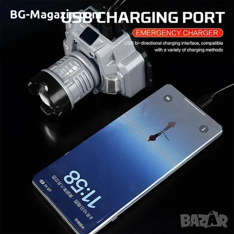 Мощен акумулаторен LED челник лазерен диод къмпинг осветление лампа USB фенер за глава лов риболов, снимка 2 - Къмпинг осветление - 50878176