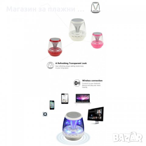 Bluetooth тонколонка с Hands-free speaker, снимка 2 - Bluetooth тонколони - 28519741