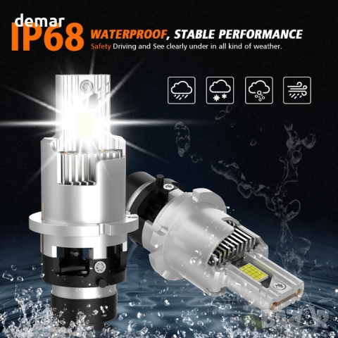 D2S D2R LED крушки за фарове 35W, 6500K чисто бяла светлина, 1 чифт, снимка 9 - Части - 52973383