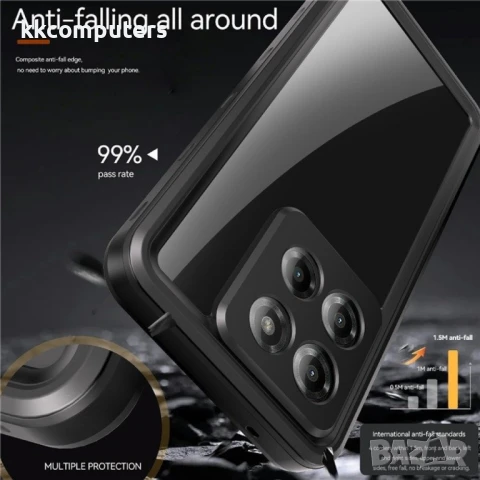 Motorola Moto G Stylus 5G (2025) REDPEPPER Водоустойчив / Удароустойчив Калъф + Скрийн Протектор – Ч, снимка 4 - Калъфи, кейсове - 50734217