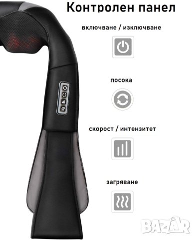 ПРОМОЦИЯ Шиацу масажор за врат и рамене X00168KY7H, снимка 4 - Масажори - 43409328