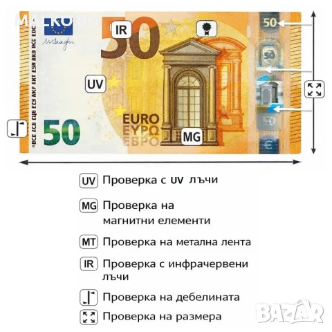 Машина/Детектор AL-130A за фалшиви банкноти Евро EU/Долари USD с брояч, на 220V или на батерия, снимка 2 - Друга електроника - 53243493