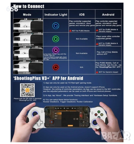 Геймпад контролер, снимка 6 - Джойстици и геймпадове - 53194013