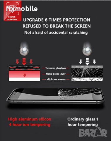 Apple iPhone SE 2020/2022 стъклен протектор 9H, снимка 4 - Фолия, протектори - 37672001