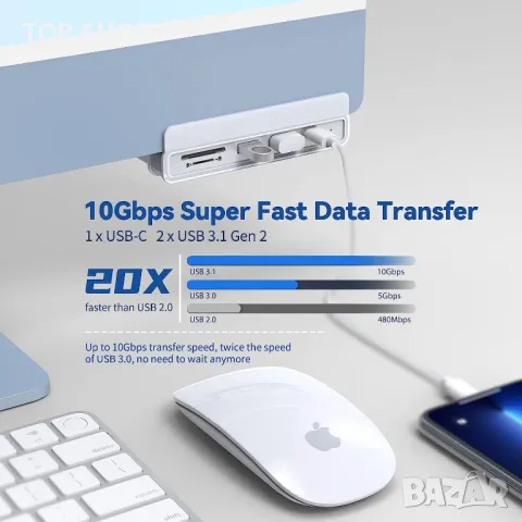 USB C адаптер за хъб за iMac 24 инча 2021 г. с 4K HDMI, снимка 3 - Кабели и адаптери - 49457548