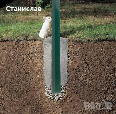 Огради - Ниски цени и доставка. Пана, колове, врати, портали., снимка 9 - Огради и мрежи - 53336235