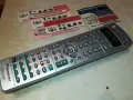 PIONEER RECEIVER REMOTE С ДИСПЛЕЙ-ВНОС SWISS 0101250155, снимка 3