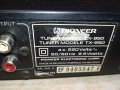 PIONEER TX-950 TUNER-MADE IN BELGIUM 2601221608, снимка 18