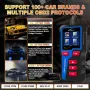 DonosHome OBD2 скенер Диагностичен четец на кодове за грешки, снимка 5