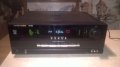 HARMAN/KARDON AVR1500 RECEIVER-USA-ВНОС ХОЛАНДИЯ, снимка 7