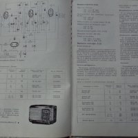 Книга Български радио приемници устройство и ремонт Техника София 1974 година формат А4, снимка 4 - Специализирана литература - 37592917