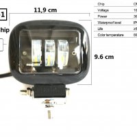 Мощна високо интензивна LED светлина,прожектор, работна лампа 30W, снимка 3 - Аксесоари и консумативи - 27280657