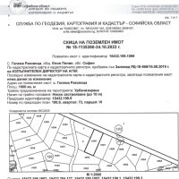 продава парцели, снимка 10 - Парцели - 43049296