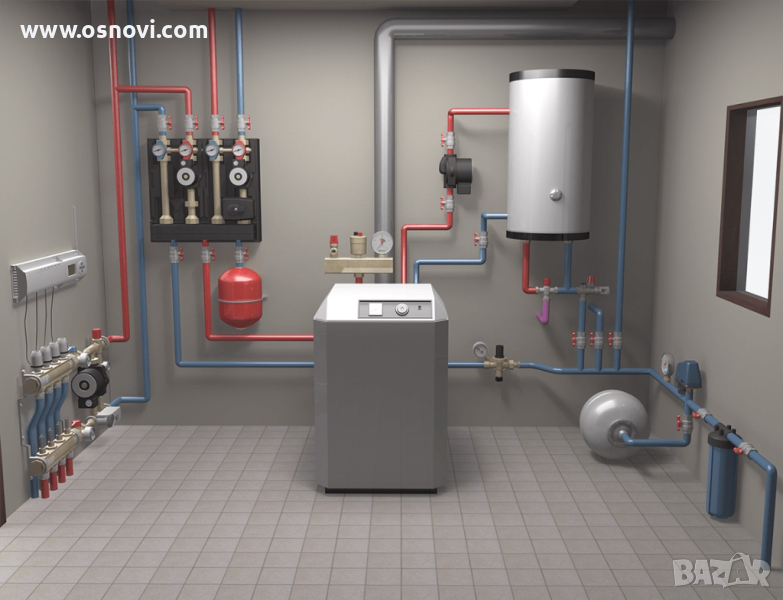 Изграждане на отоплителни, климатични и вентилационни системи, снимка 1