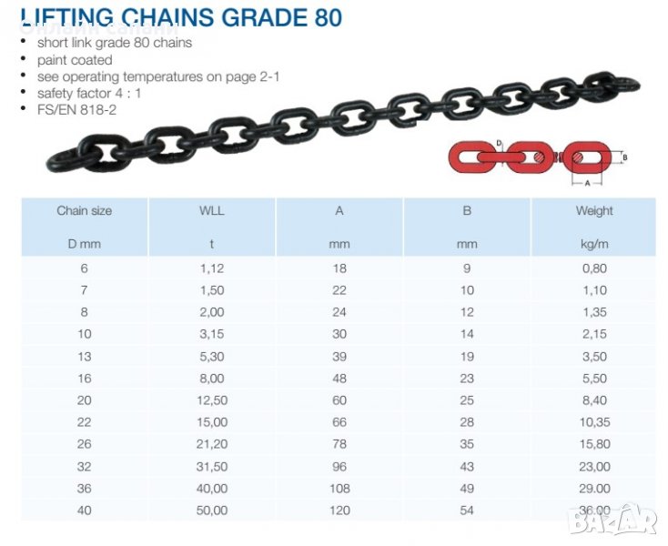 Кръглозвенни вериги, синджири високоякостни за Тороразпръскващо ремарке, снимка 1